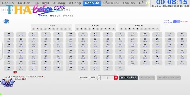 DỰ ĐOÁN XỔ SỐ THABET: KINH NGHIỆM, PHƯƠNG PHÁP BẤT BẠI 2 3 cách dự đoán xổ số Thabet