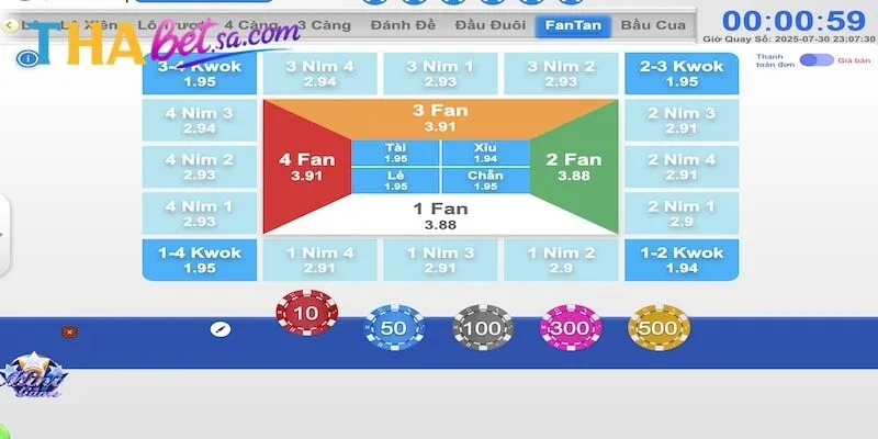 GIẢI THƯỞNG XỔ SỐ THABET - TRÚNG THƯỞNG TO KHỔNG LỒ 4 Ẵm giải xổ số Thabet với sổ mơ siêu dễ