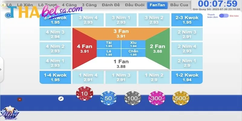 DỰ ĐOÁN XỔ SỐ THABET: KINH NGHIỆM, PHƯƠNG PHÁP BẤT BẠI 4 Dựa vào chu kỳ dự đoán xổ số Thabet hiệu quả