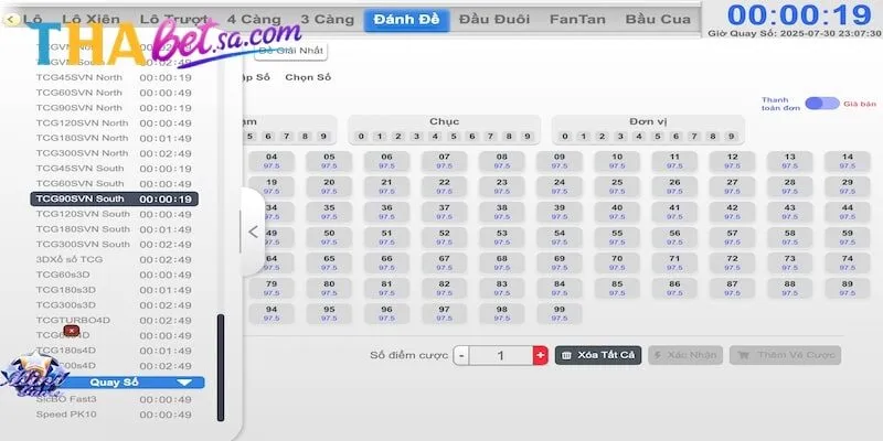 HƯỚNG DẪN CHƠI XỔ SỐ THABET TỪ A ĐẾN Z CHI TIẾT 2 Hướng dẫn chơi xổ số Thabet với ba bước