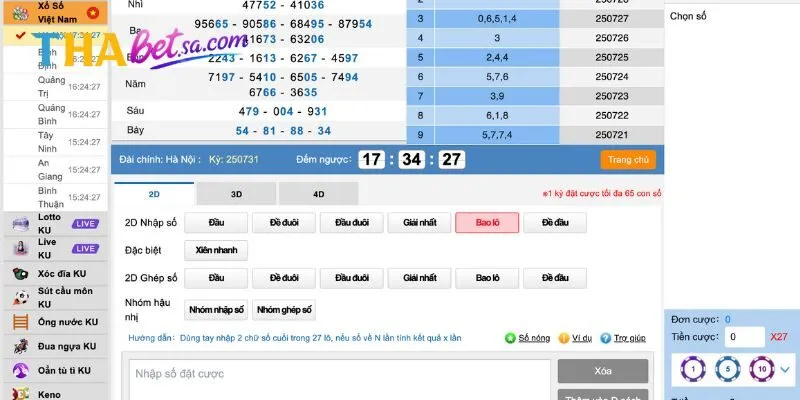 XỔ SỐ TRỰC TUYẾN THABET: TỶ LỆ ĐỔI THƯỞNG CỰC CAO 3 Loại hình truyền thống