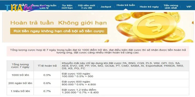 Người chơi đánh giá tích cực về chất lượng nhà cái