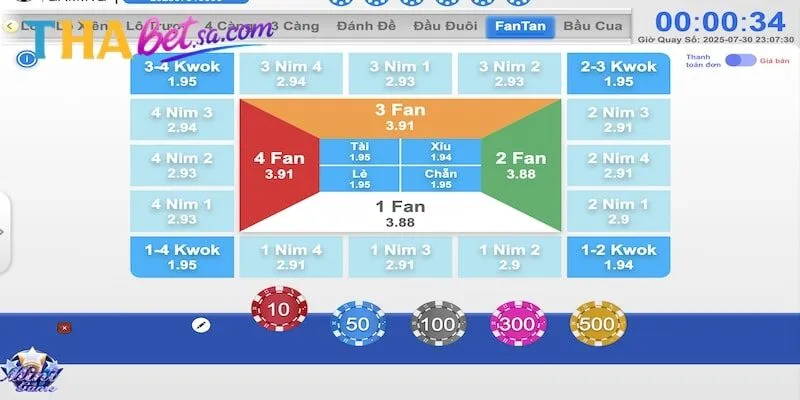 HƯỚNG DẪN CHƠI XỔ SỐ THABET TỪ A ĐẾN Z CHI TIẾT