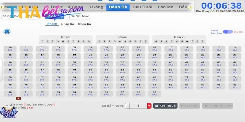 MUA VÉ XỔ SỐ THABET AN TOÀN - NHẬN THƯỞNG CỰC ĐÃ