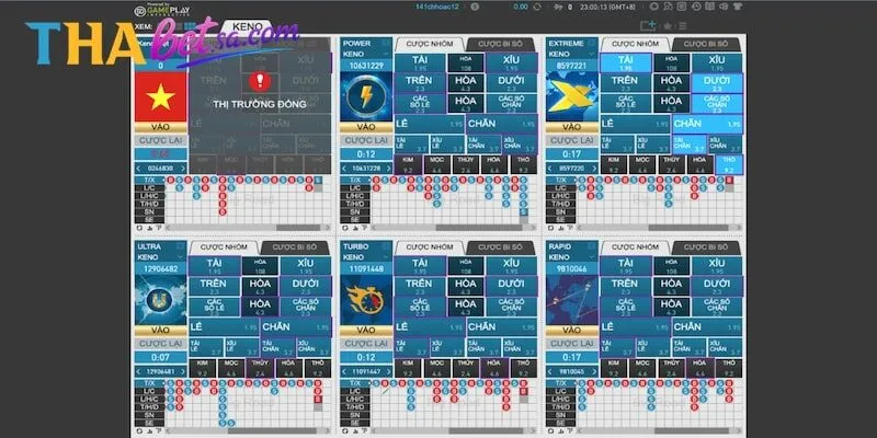 KẾT QUẢ XỔ SỐ THABET MỚI NHẤT NGÀY HÔM NAY 3 Trang kết quả xổ số Thabet có giao diện thân thiện