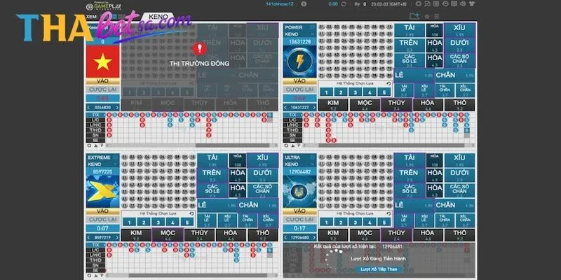 KẾT QUẢ XỔ SỐ THABET MỚI NHẤT NGÀY HÔM NAY 4 Vừa nhận kết quả xổ số Thabet, vừa sử dụng nhiều chức năng khủng